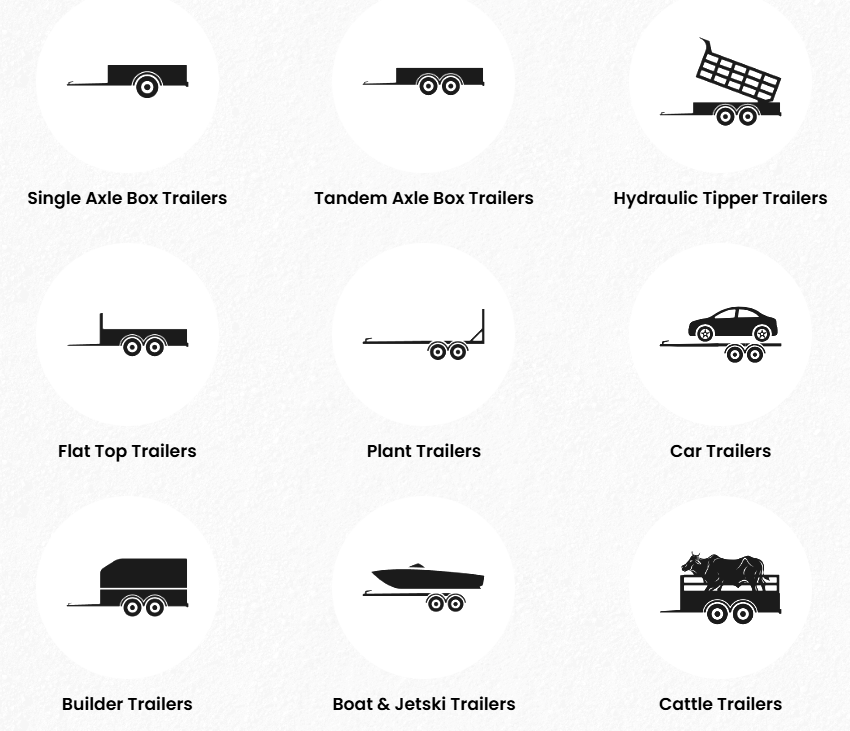 Type of trailers