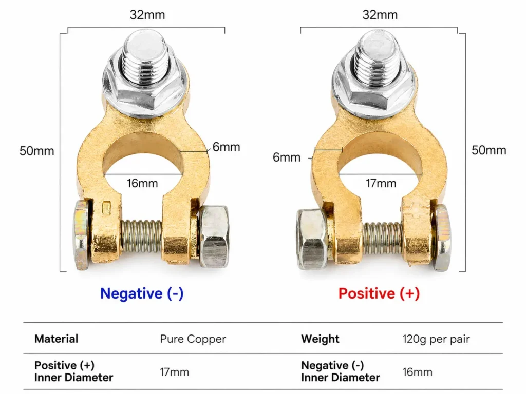 Brass Battery Wingnut Terminal